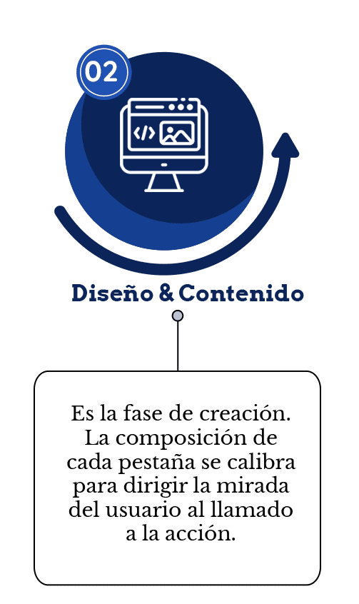 Diseño y contenido